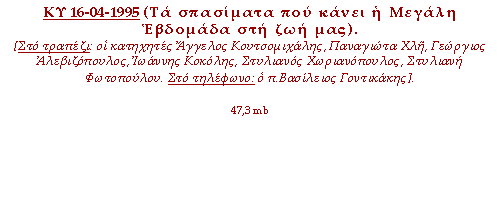 ΚΥ 16-04-1995 (Τα σπασίματα που κάνει η Μ.Εβδομάδα) 