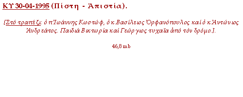 ΚΥ 30-04-1995 (Πίστη - Απιστία)